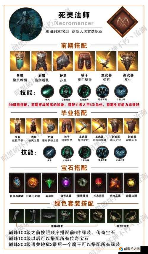 暗黑 3 新赛季死灵法师独特玩法全解析