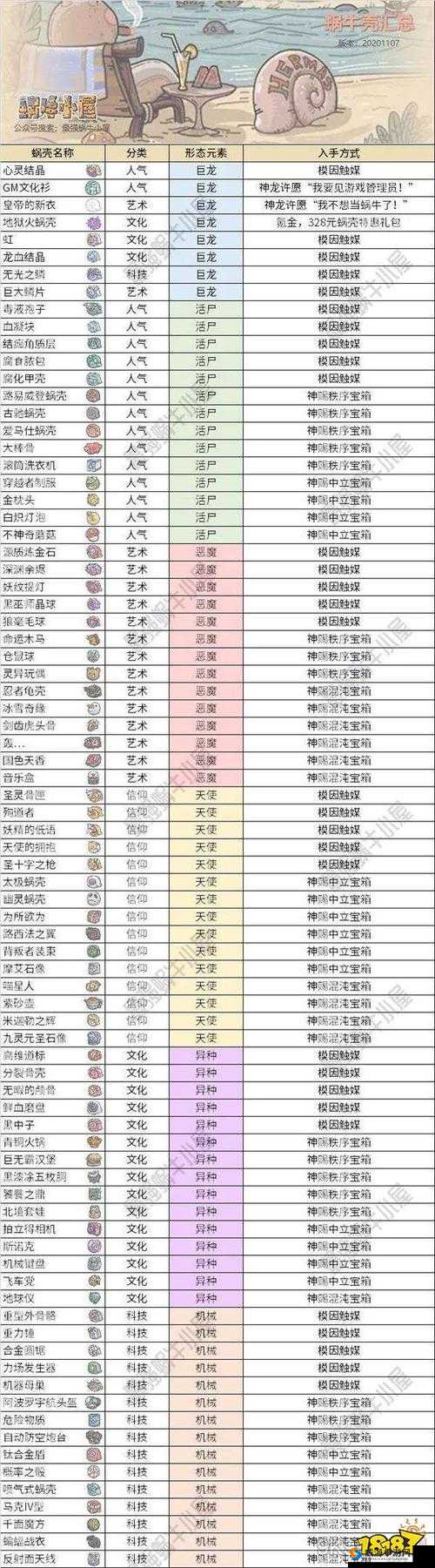 探究最强蜗牛广告垃圾桶独特用途及价值之谜