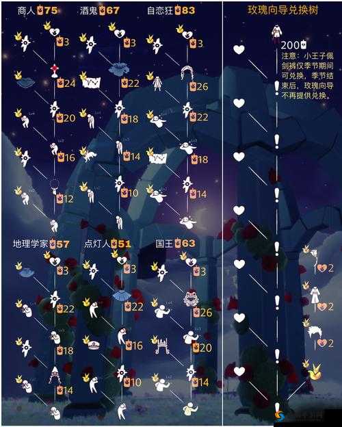详细解读光遇 6.1 季节蜡烛任务具体内容一览