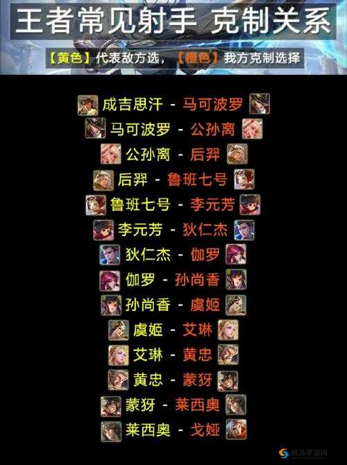 王者荣耀刺客克星揭秘：刺客克制与应对攻略解析