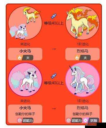 精灵宝可梦GO：小火马踪迹捕捉小火马坐标揭秘