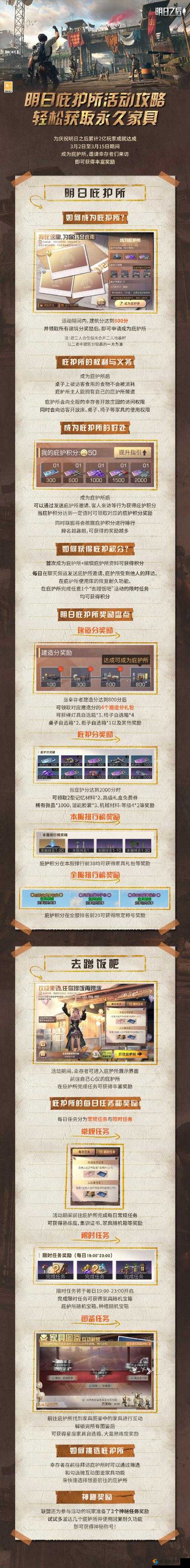 明日之后 2021 回归玩家奖励大揭秘 究竟有哪些惊喜福利待领取