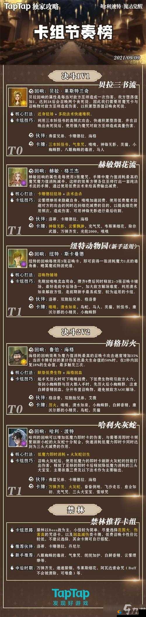 哈利波特魔法觉醒卡牌搭配技巧全解析 怎样配卡牌才能更强