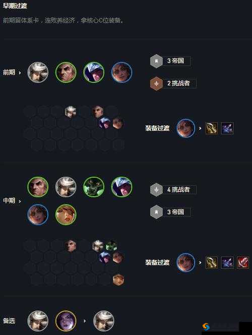云顶之弈 s6 帝国莎米拉阵容推荐：高伤害高爆发，登顶不是梦