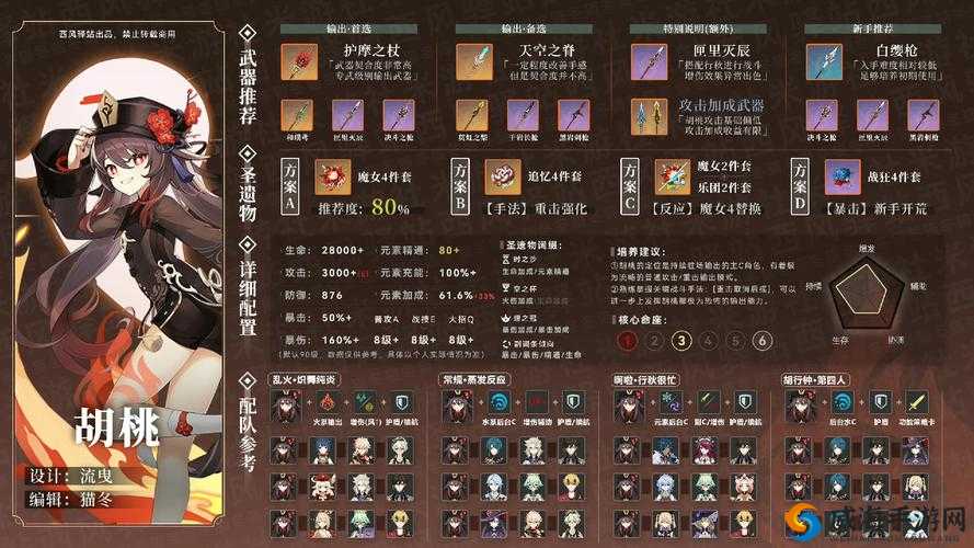 原神胡桃生命值堆叠攻略 实现生命最大化以提升输出能力