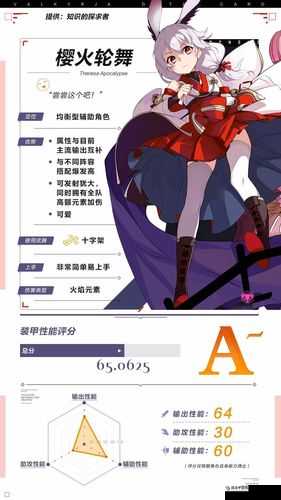 崩坏3樱火轮舞获取攻略：揭秘樱火轮舞获得方式全解析