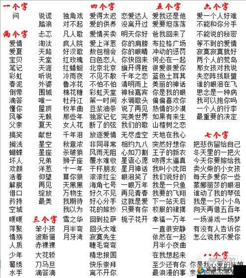 疯狂猜歌字歌名宝典：全面解析答案攻略大全