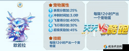 天天酷跑勇气赛道奖励全解