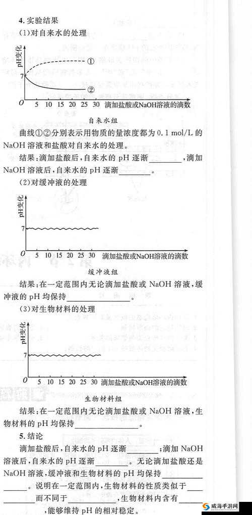 优质液体收集系统 ph：保障液体质量的关键