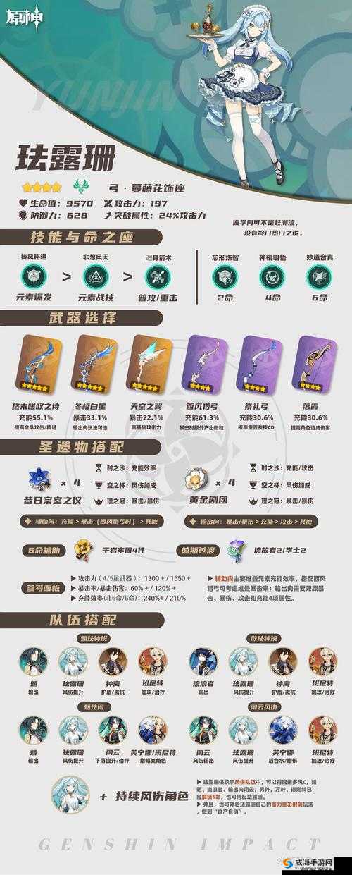 原神珐露珊角色深度解析：圣遗物完美搭配攻略与实战运用指南
