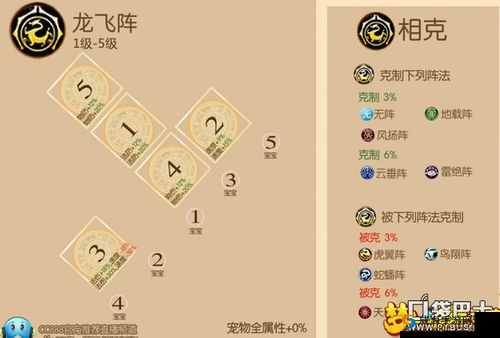梦幻西游手游比武大会阵法选择指南