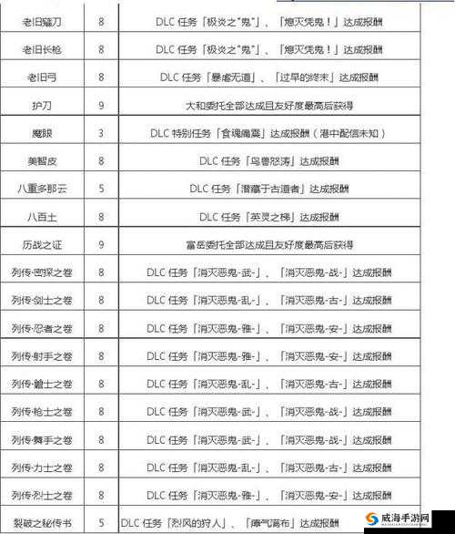 咔叽探险队秘境奇异答题答案全知晓：详细一览助你轻松通关