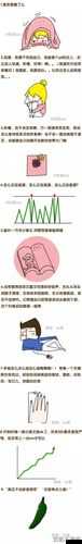 女人独自在家如何安慰