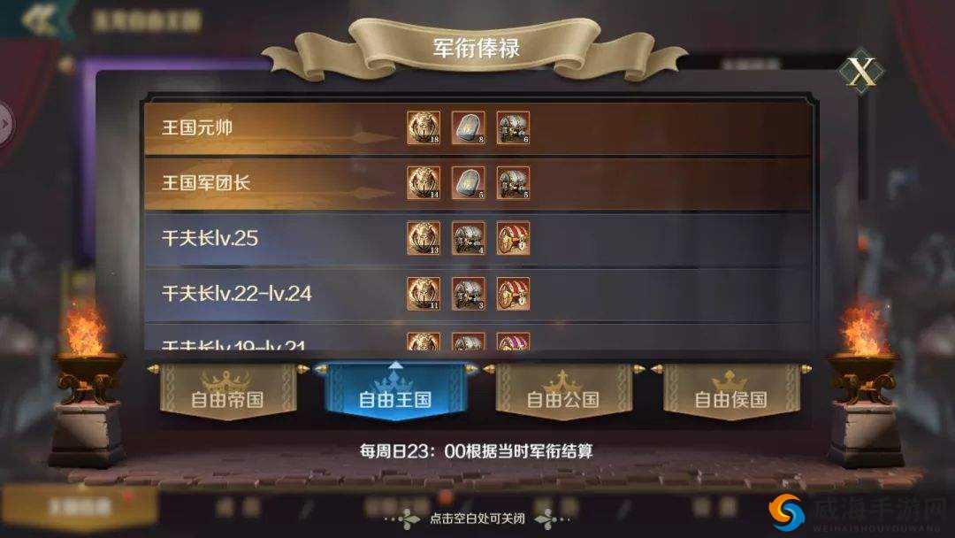 探寻文明与征服公测 2022 兑换码全览精彩内容