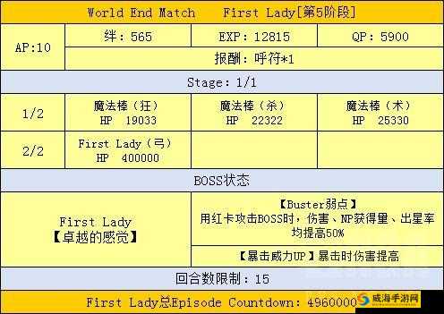 FGO魔伊联动魔法棒速刷地点推荐