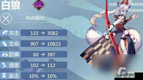 关于白狼的秘闻：阴阳师千年传承之秘史解析