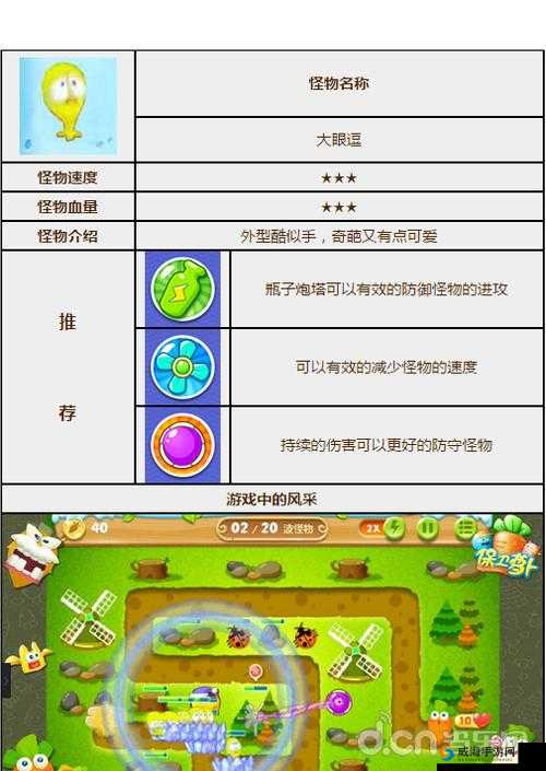 保卫萝卜怪物哪个强：代怪物对比分析