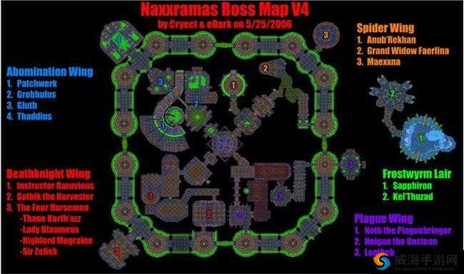 Vgame 鱼人艾瑟希摩尔第六章鱼人 boss 具体打法攻略详细解析