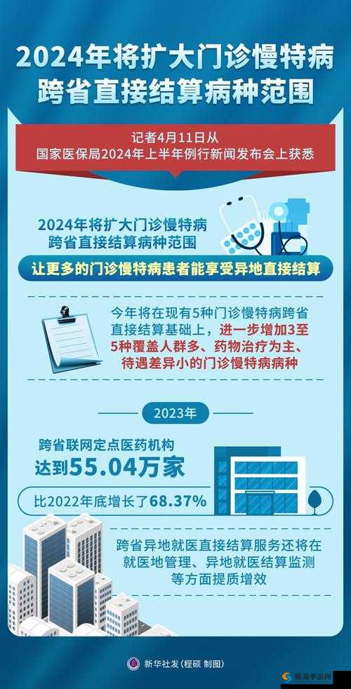给个网站 2024 年直接进入的秘密：XXXX