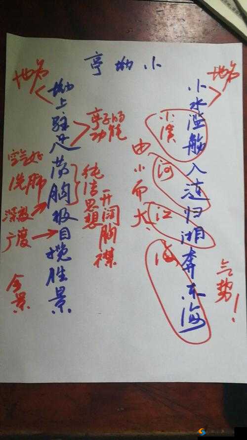 完整性疼痛小坳交 HD 的相关探讨
