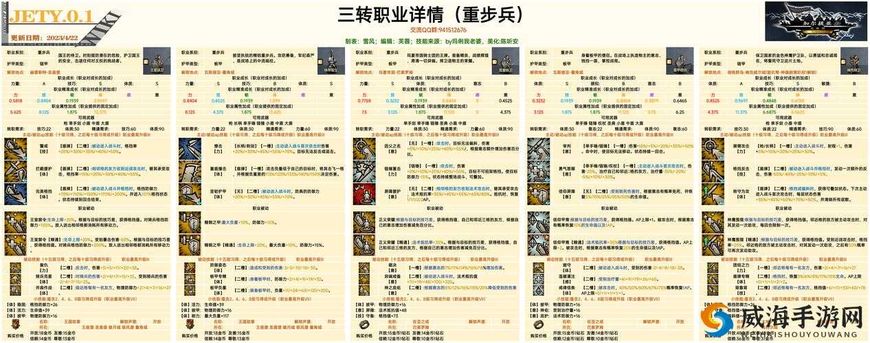 诸神皇冠百年骑士团塞尼斯特启航节产出分析及兑换战马是否合适探讨