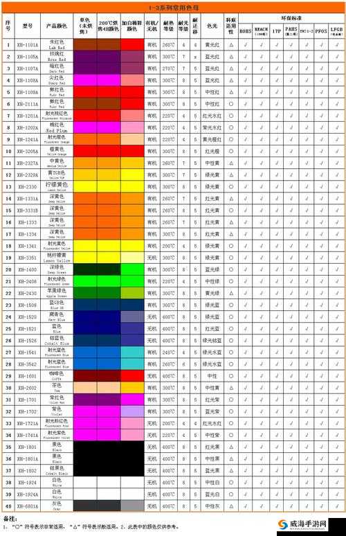 色母 TPU 与子色母 ABS 的区别分析