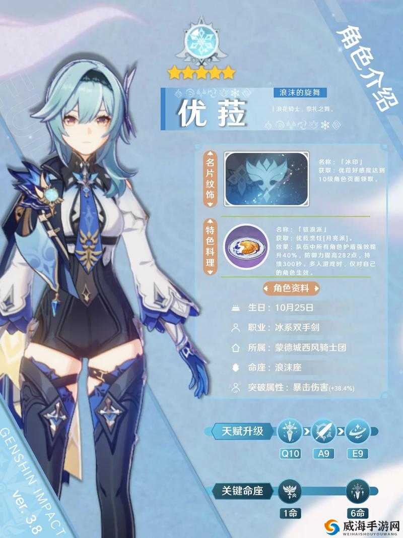 原神新角色尤拉身份揭秘及 Eula 技能全面解析
