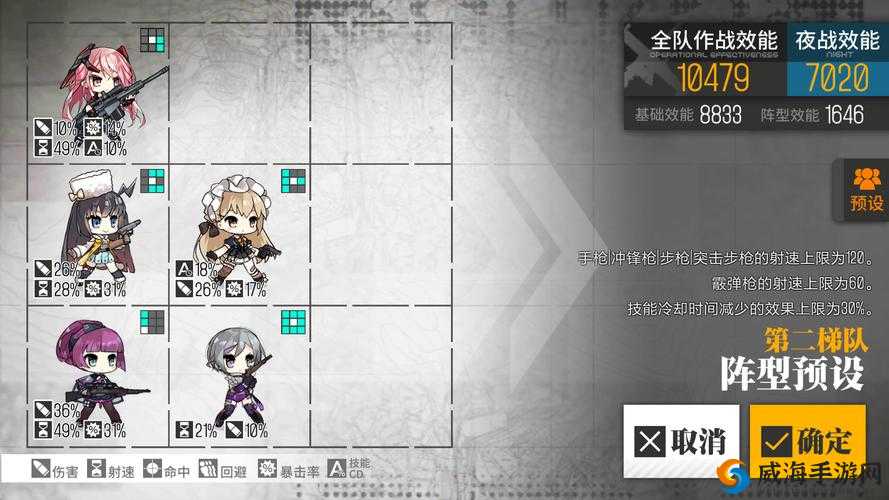 少女前线卡妹组队指南：打造无敌战斗阵容
