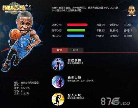 NBA英雄S级控卫实力大比拼：全面解析谁更胜筹
