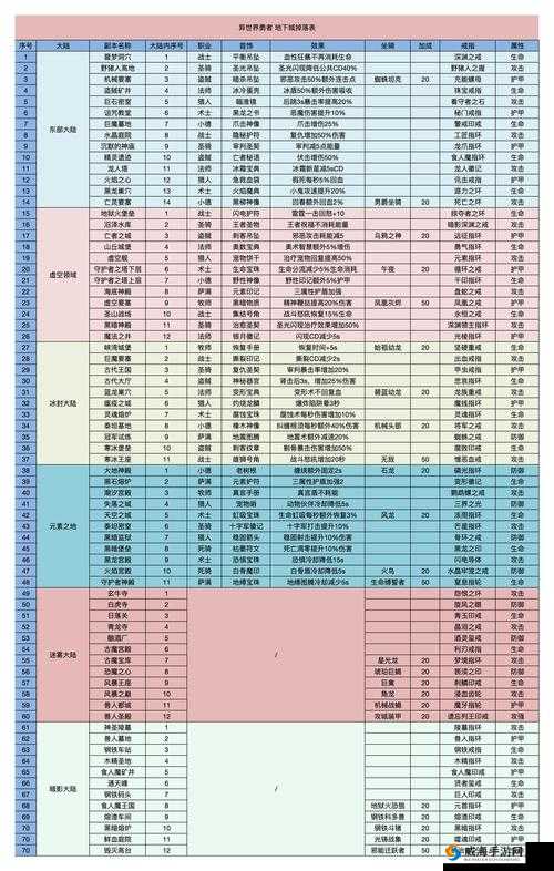 光明大陆犀独角兽全解析：坐骑属性获取方法及图鉴指南