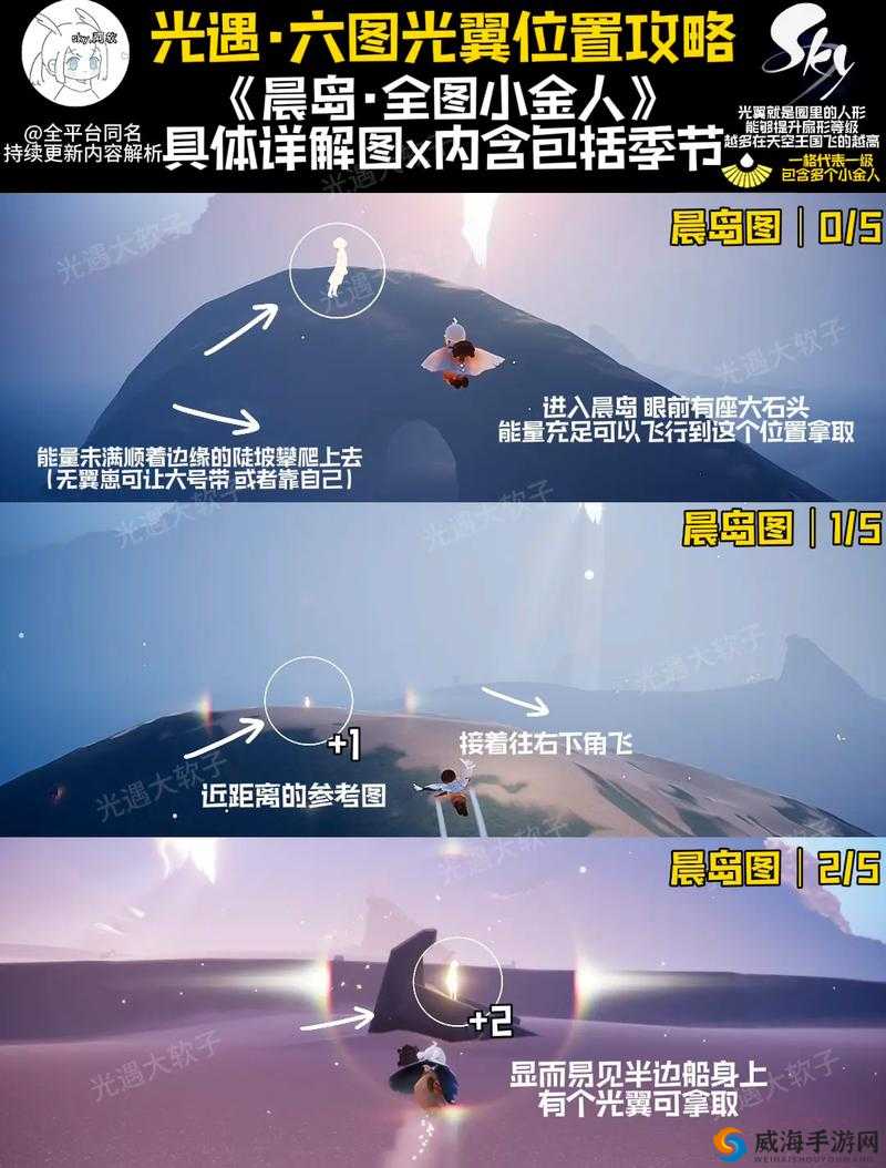 光遇梦想季小金人位置大全 五个小金人具体位置图文详细汇总