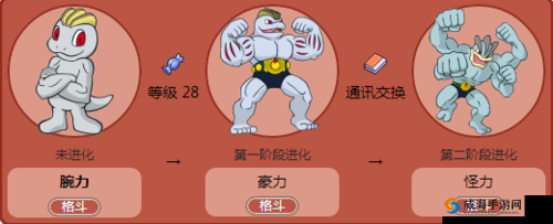 新精灵解析：去吧皮卡丘，腕力好不好？腕力精灵图鉴详解