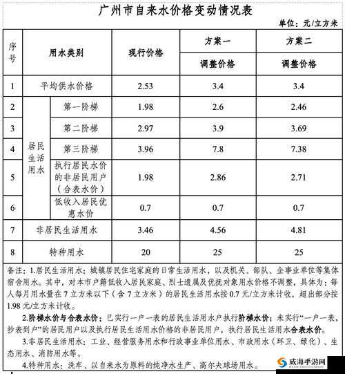 家庭理论电费 2024 最新:费用计算与节省策略