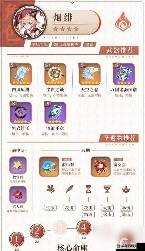 原神砂糖武装圣遗物选择详细攻略 各种套装分析与搭配建议