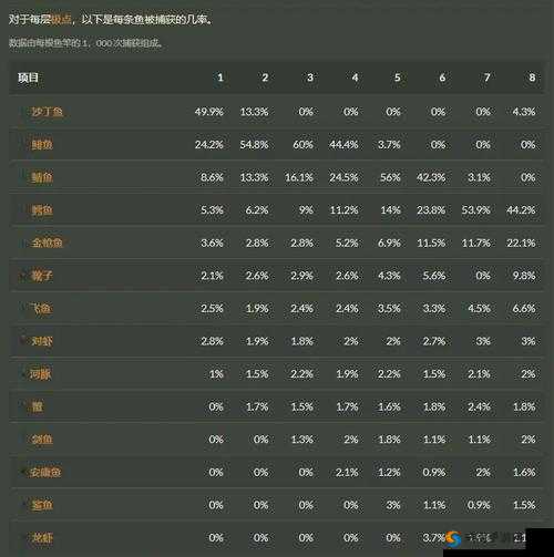 实时挖矿模拟器：中文攻略大全，汉化攻略汇总