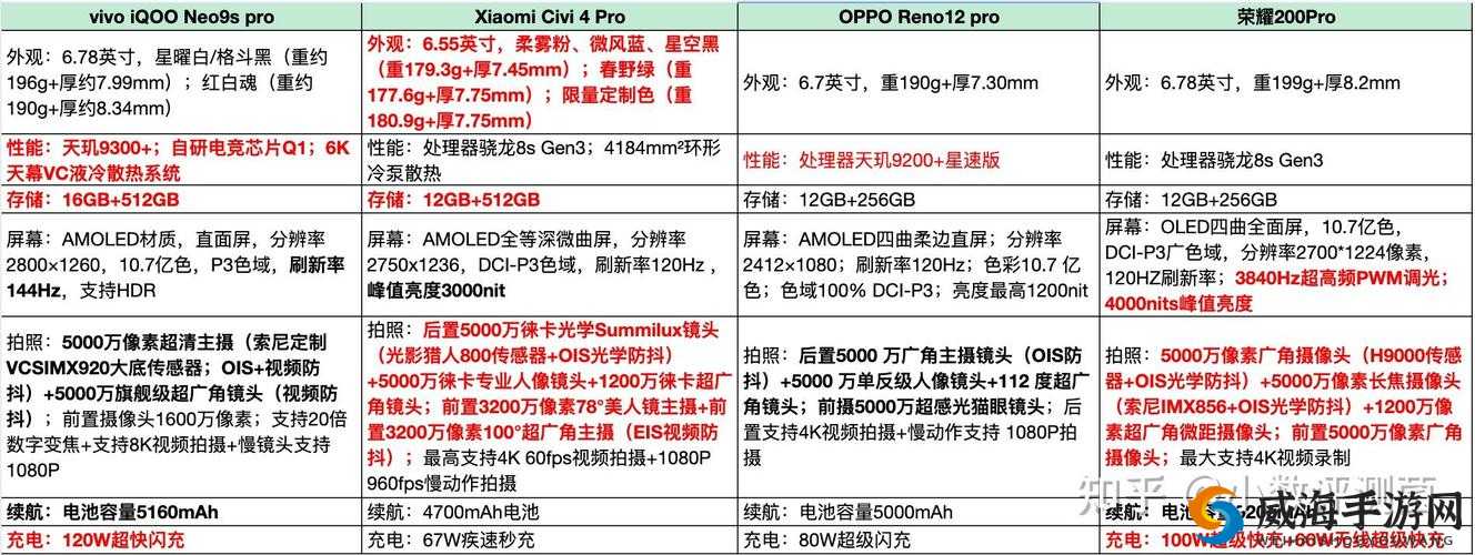 2024 中文大全：最具魅力之选