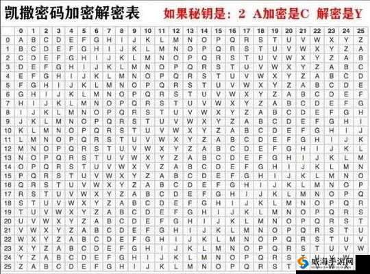 犯罪大师指纹提取科普篇答案全汇总 正确答案完整一览