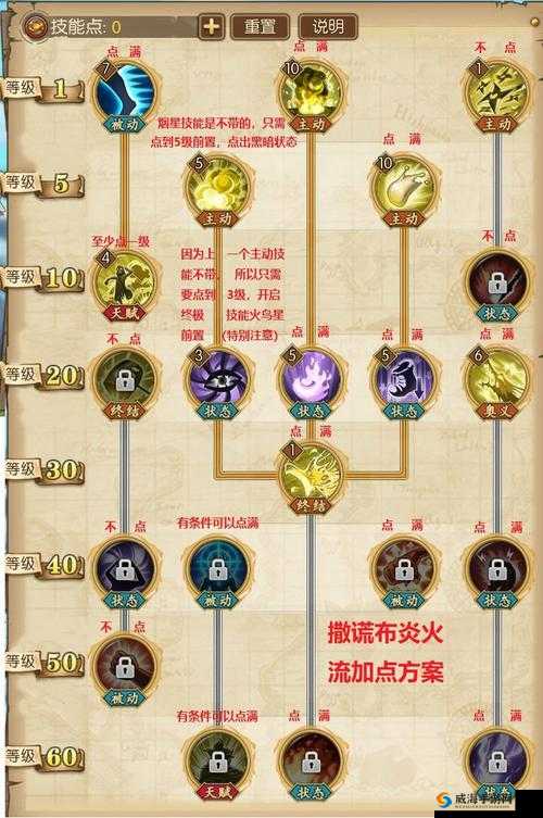 《航海王启航:撒谎布实力解析,技能与属性完美搭配》
