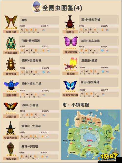 探索心动小镇：昆虫分布图一览，揭示奇妙生物世界