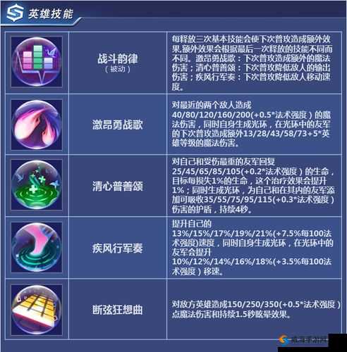 新手必备爱丽丝游戏使用技巧