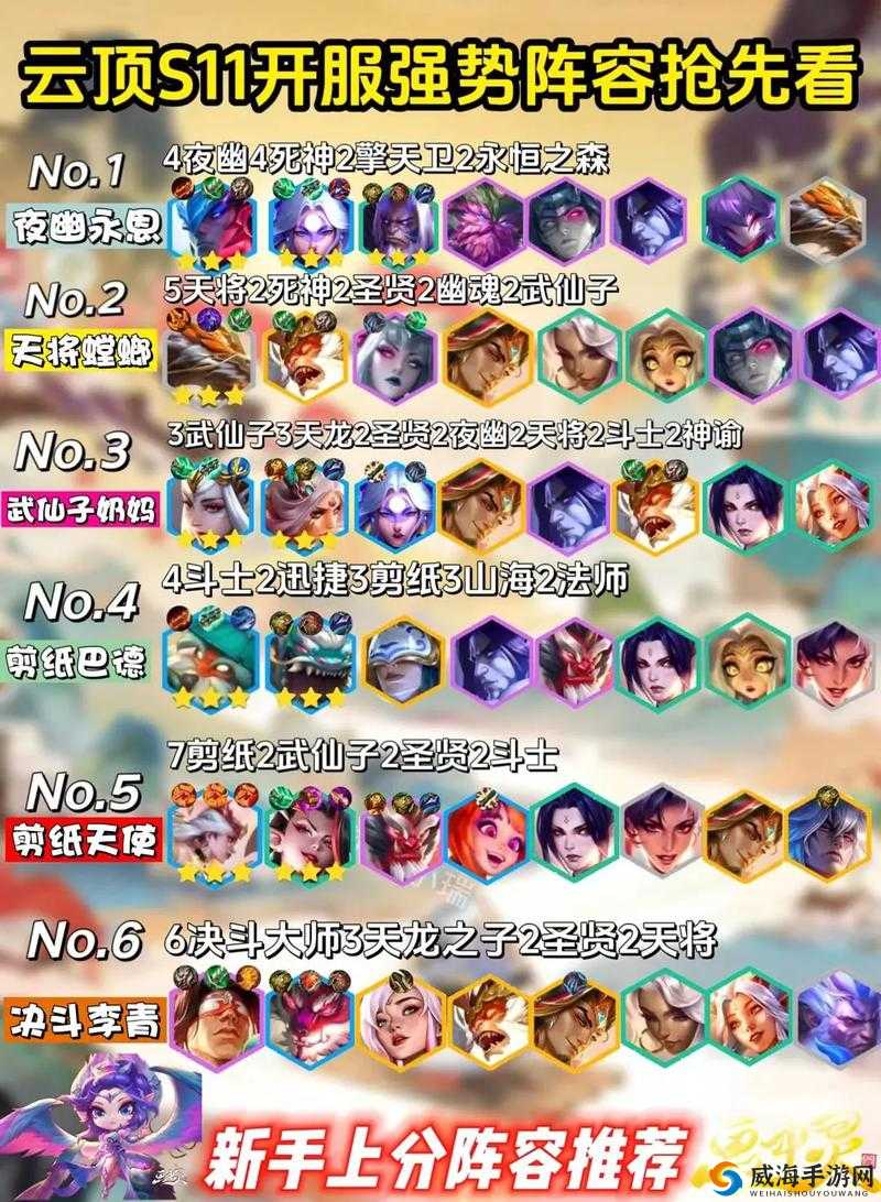云顶之弈 S7 最强阵容搭配全解析 助你登顶游戏巅峰之路