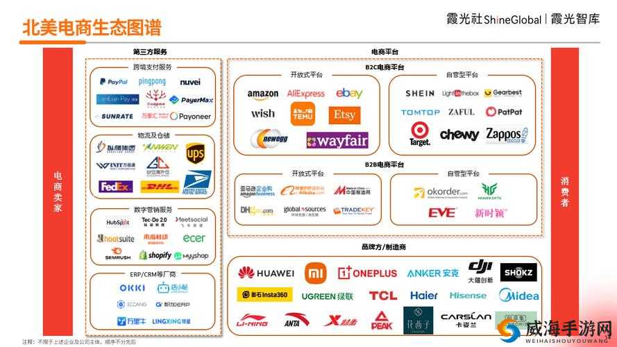 欧洲尺码日本尺码专线被人举报封禁了：跨境电商需合规经营
