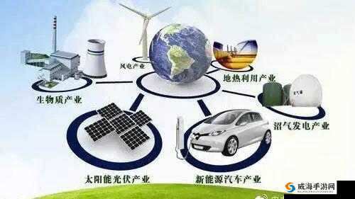 环境保护与可持续发展:我们的责任与未来