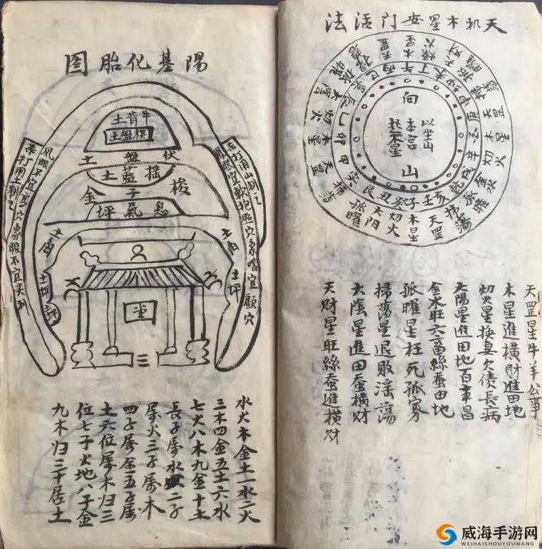 驭房之术：解读家居风水奥秘