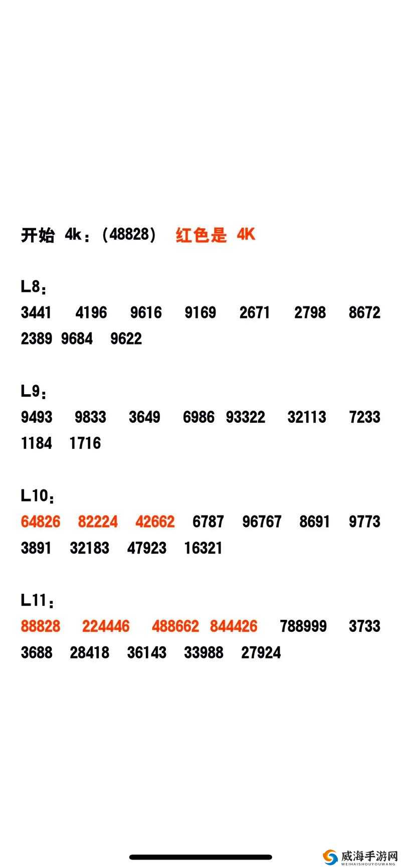 新篇揭秘：制霸全服秘密攻略心动劲舞团舞团PK赛全指南