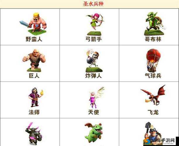 部落突击：热血出击大基础兵种解析