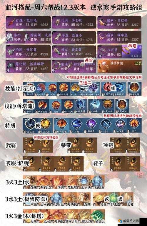 逆水寒手游血河技能连招搭配推荐 助你纵横江湖所向披靡