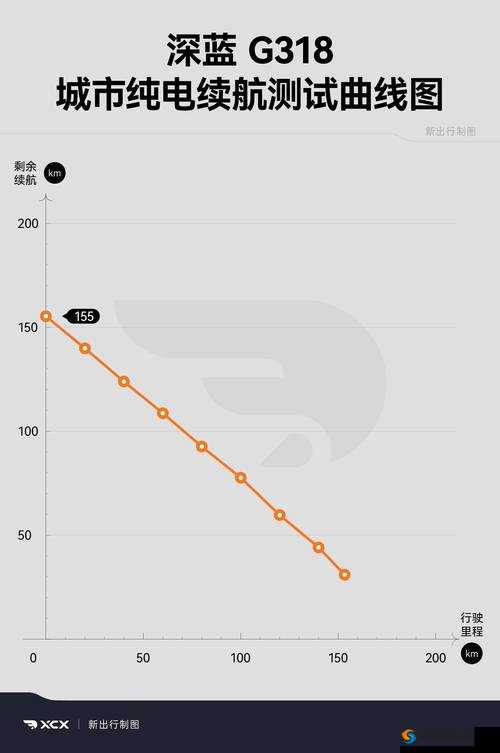 风语精灵与狼女贝蒂：得分能力深度对比与实测分析