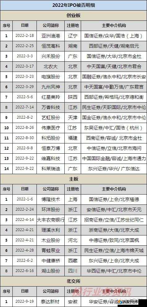 991 精产三产区区别要下架了：告别的前夕