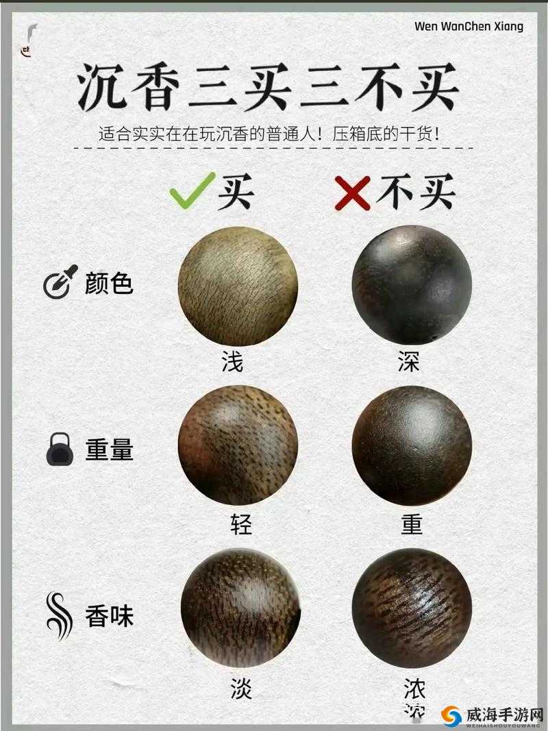 沉香产区有无一线二线的区分：真实情况解析